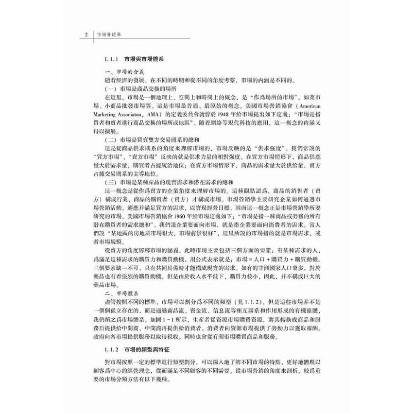市場營銷學