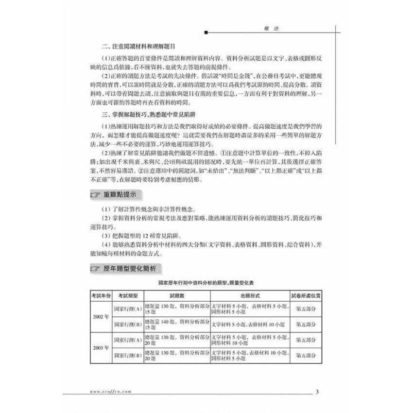 資料分析深度專項