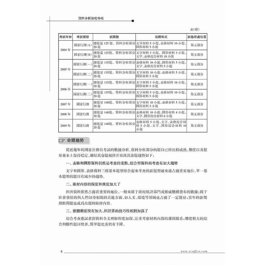 資料分析深度專項