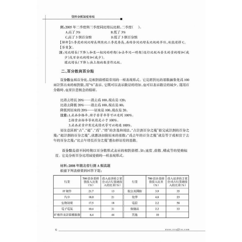 資料分析深度專項