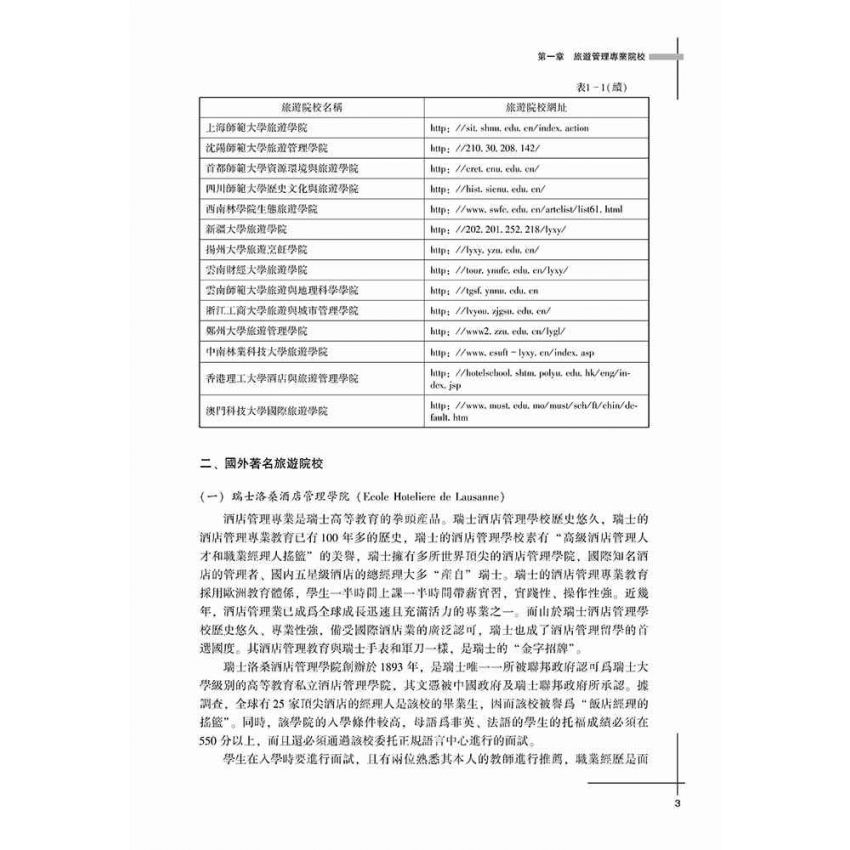 旅遊管理專業學生必讀