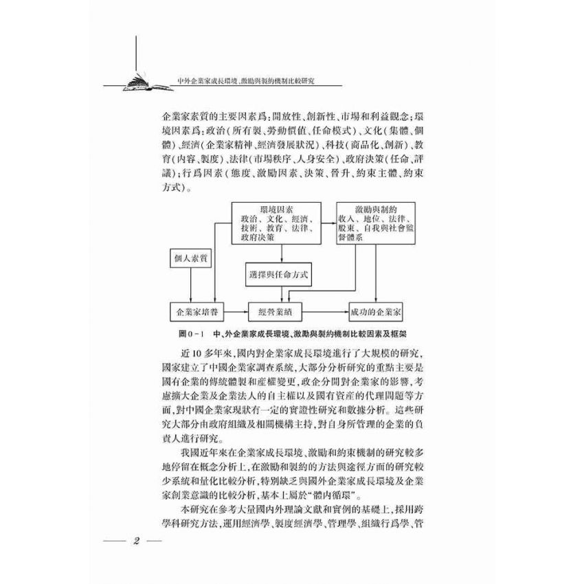 中外企業家成長環境、激勵與制約機制比較研究