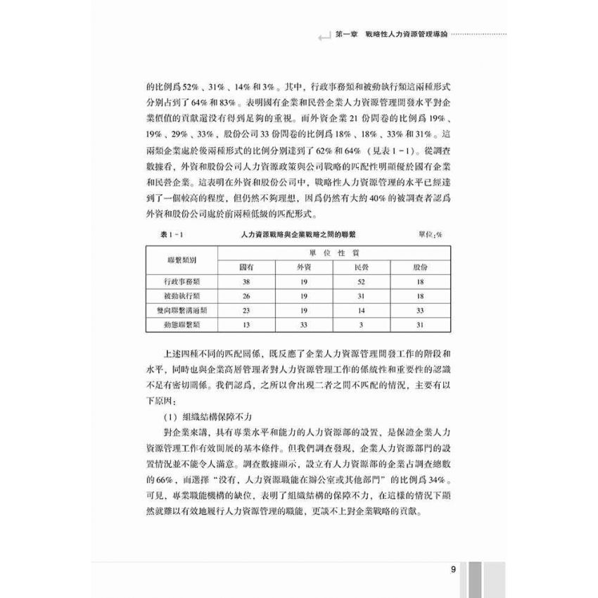 戰略性人力資源管理-系統思考及觀念創新