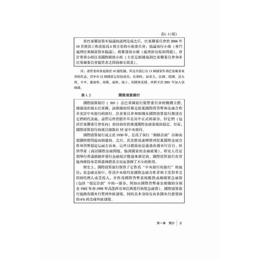 銀行監管的未來