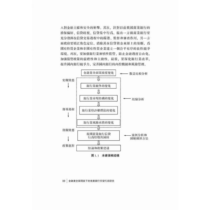 金融業全面開放下的商業銀行信貸行為研究