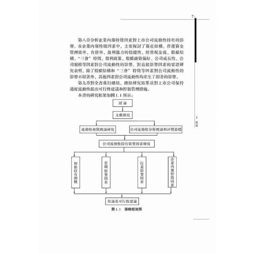 上市公司的流動性影響因素研究