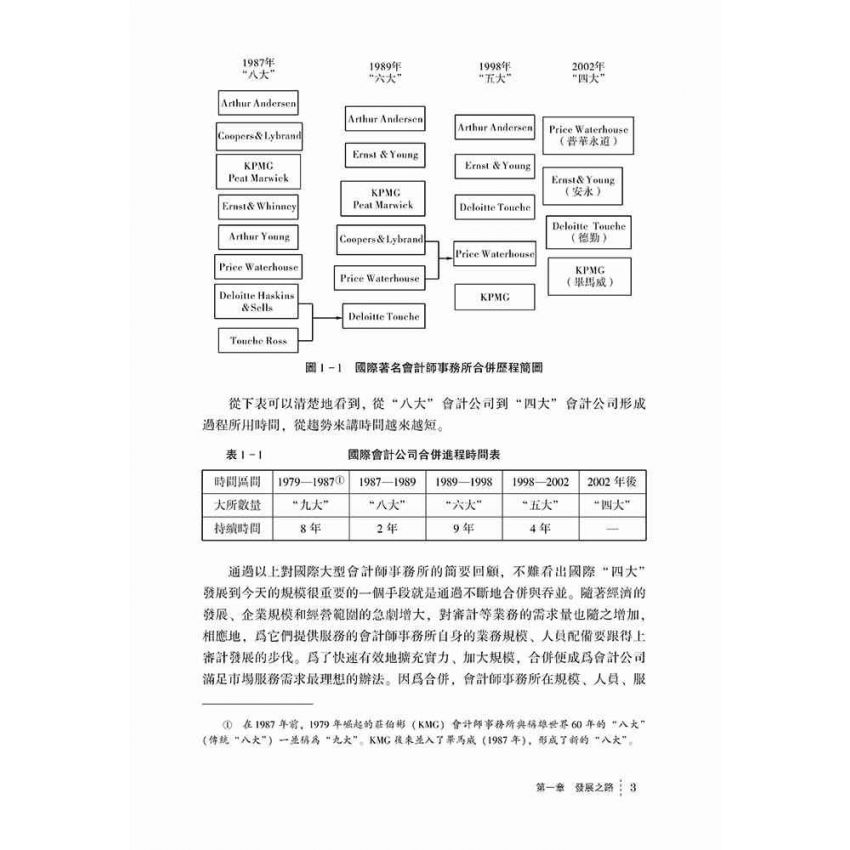會計師事務所合併整合研究