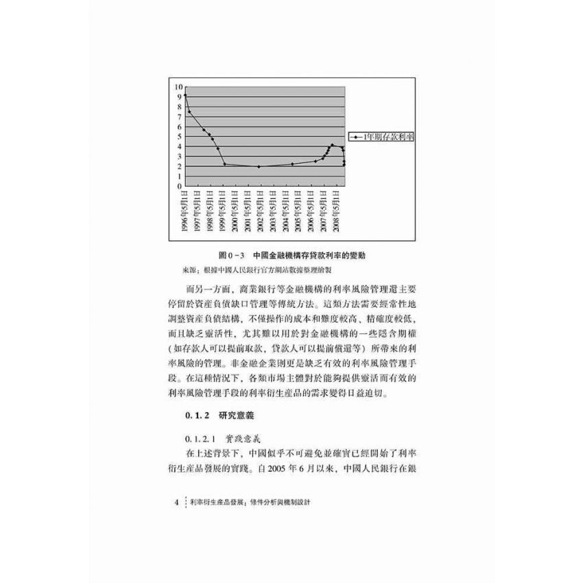 利率衍生產品發展-條件分析與機制設計