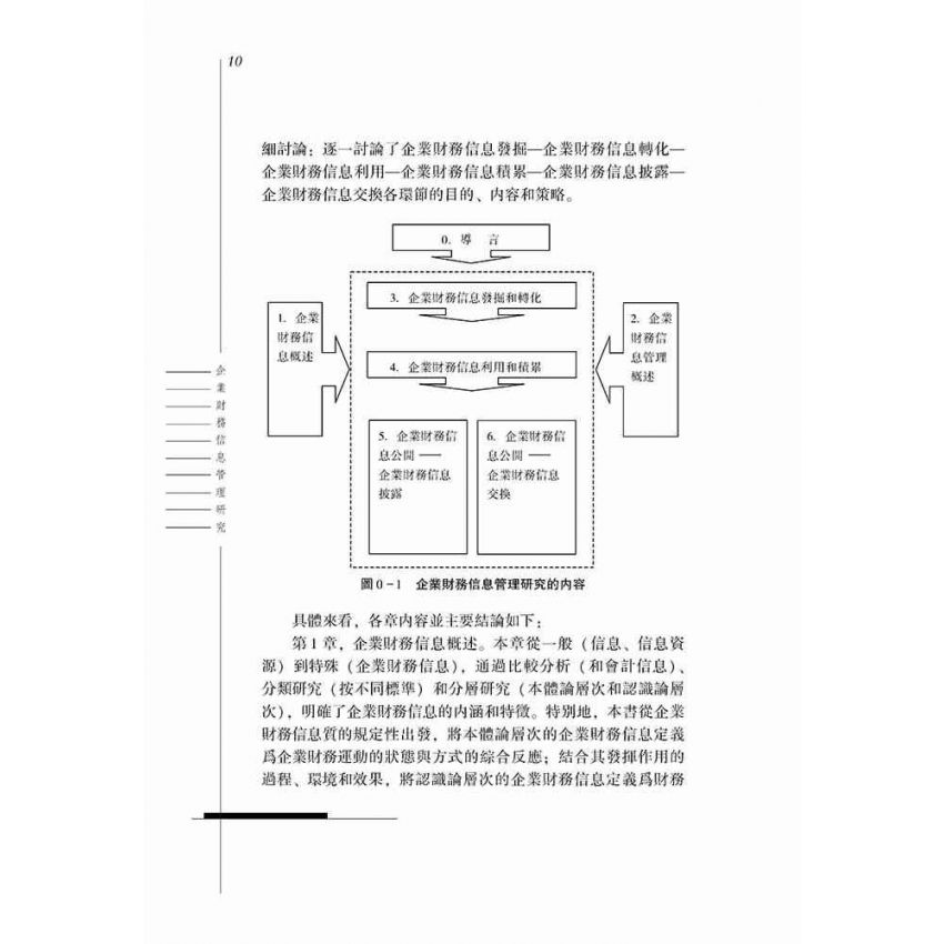 企業財務資訊管理研究