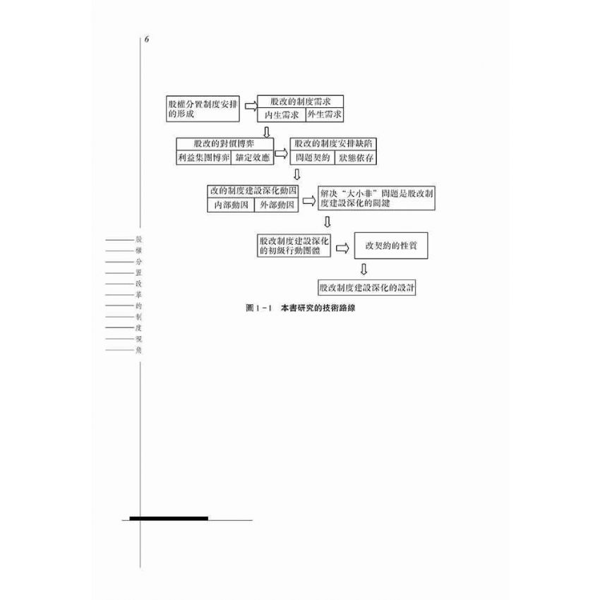 股權分置改革的制度視角