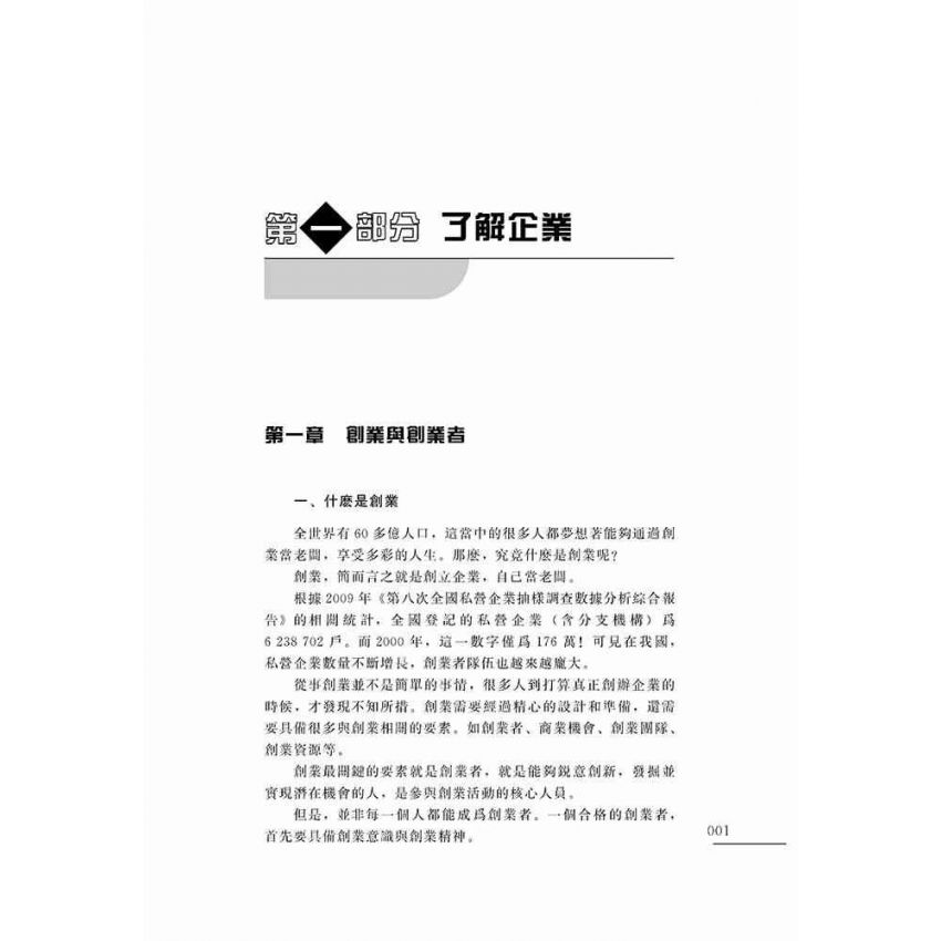 成功創辦小企業