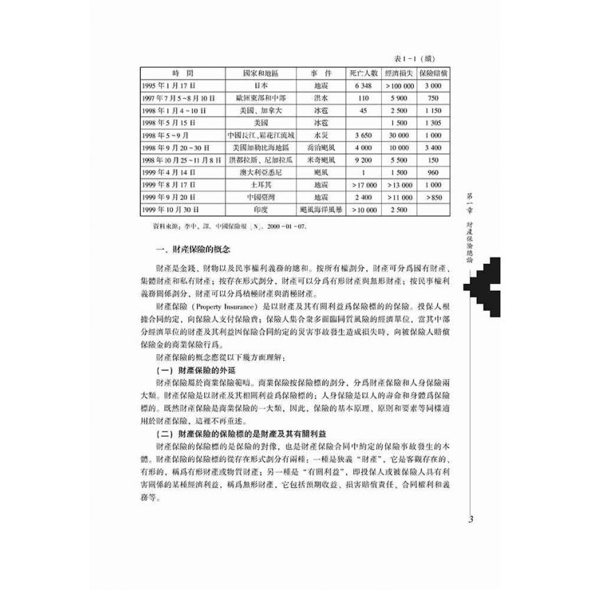 財產與責任保險