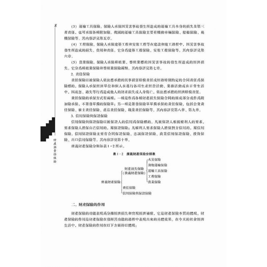 財產與責任保險