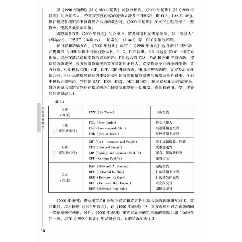 國際貿易業務