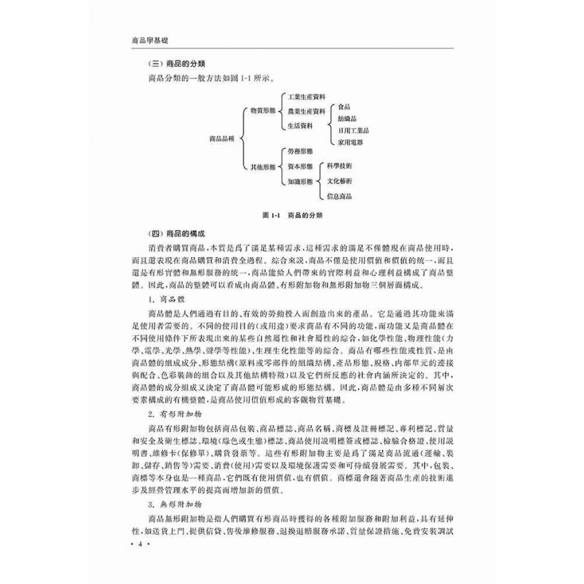 商品學基礎