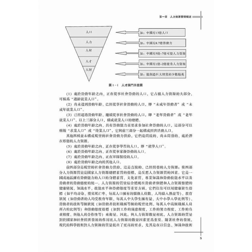 新編人力資源管理