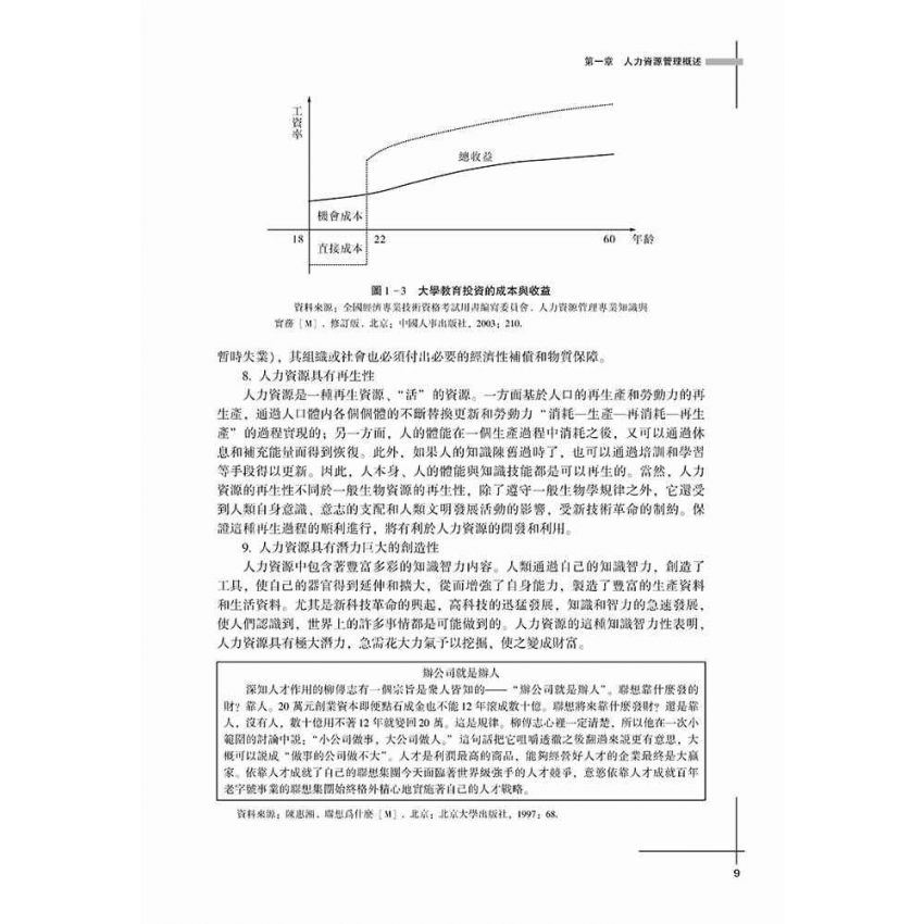 新編人力資源管理