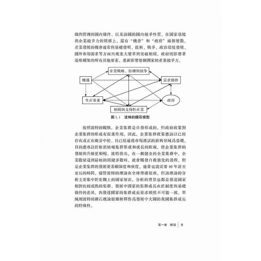 企業集群持續成長論