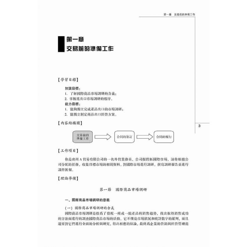 國際貿易實務