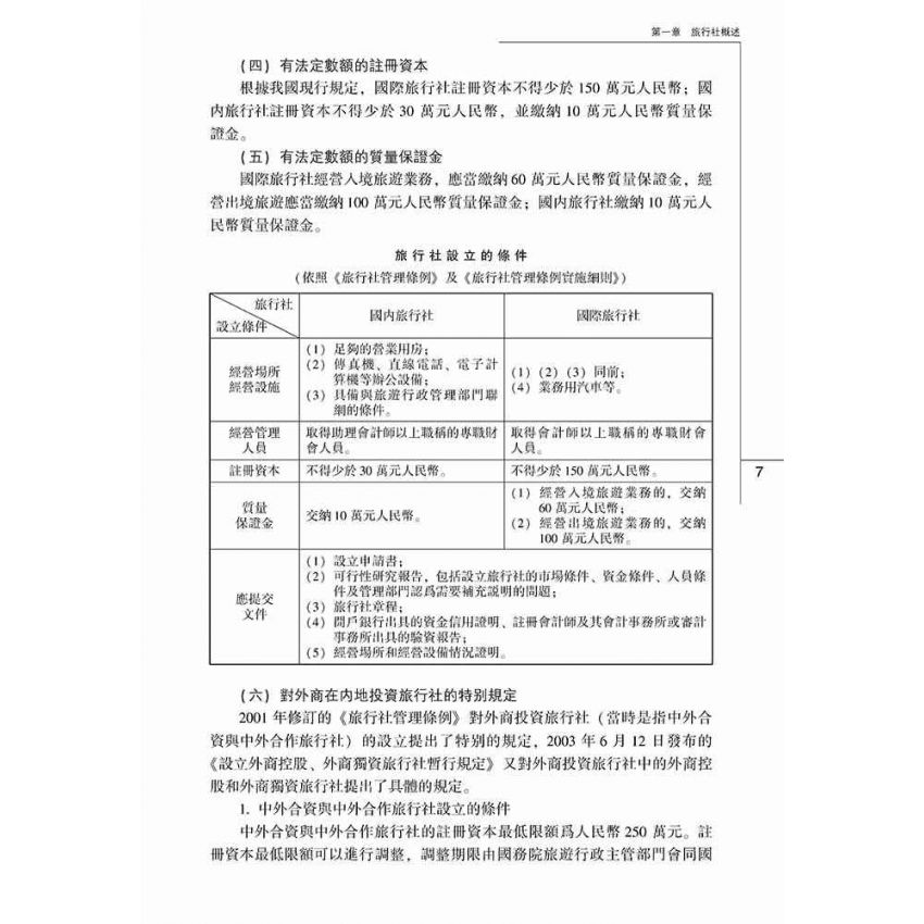 旅行社經營管理實務