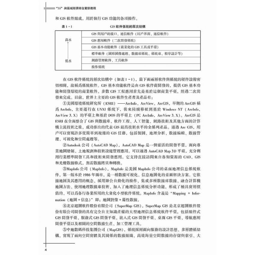 3S與區域經濟綜合實訓課程