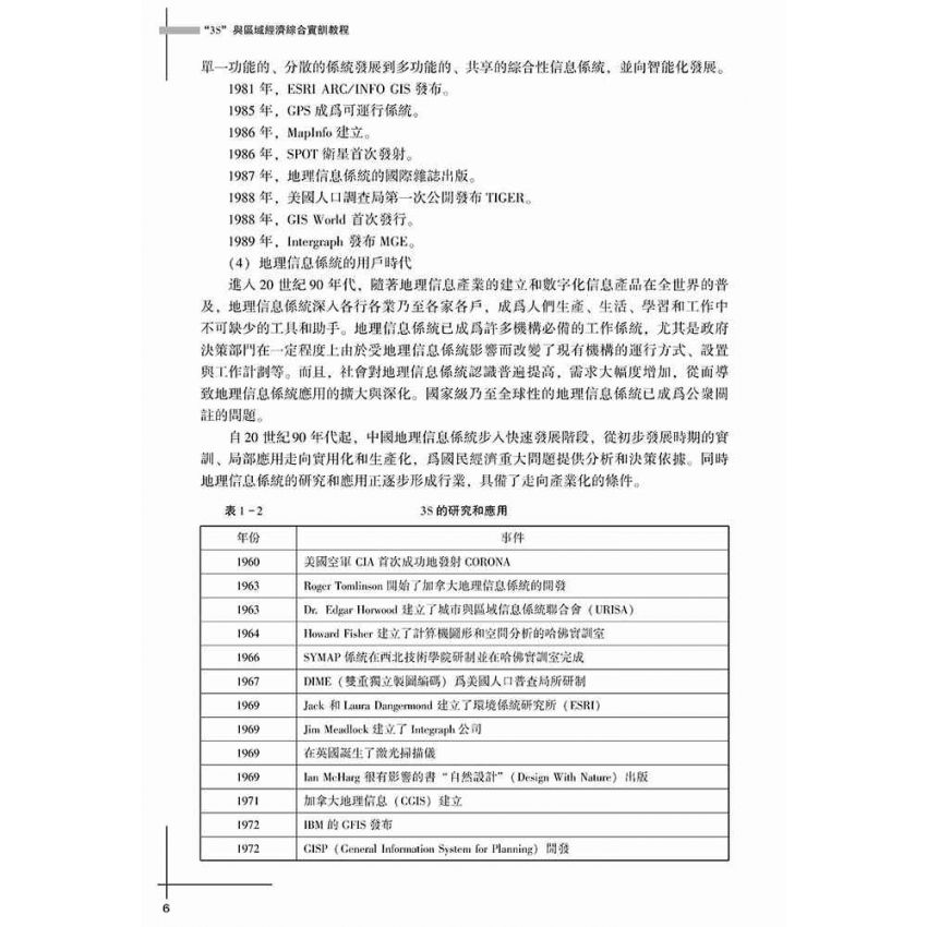 3S與區域經濟綜合實訓課程