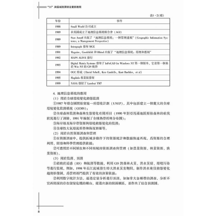 3S與區域經濟綜合實訓課程