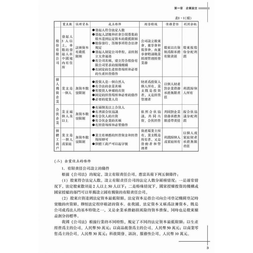 企業經營決策與管理綜合實訓