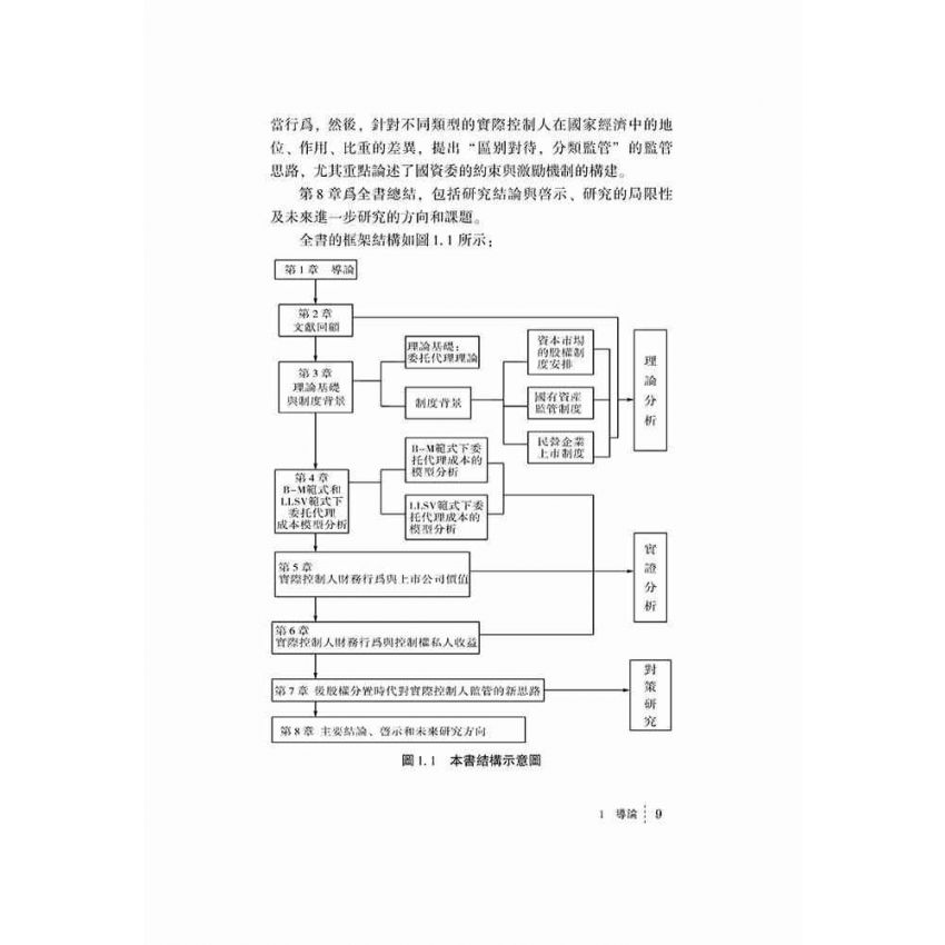 上市公司實際控制人財務行為的治理效應研究