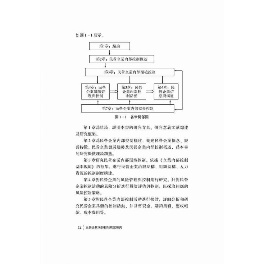 民營企業內部控制構建研究