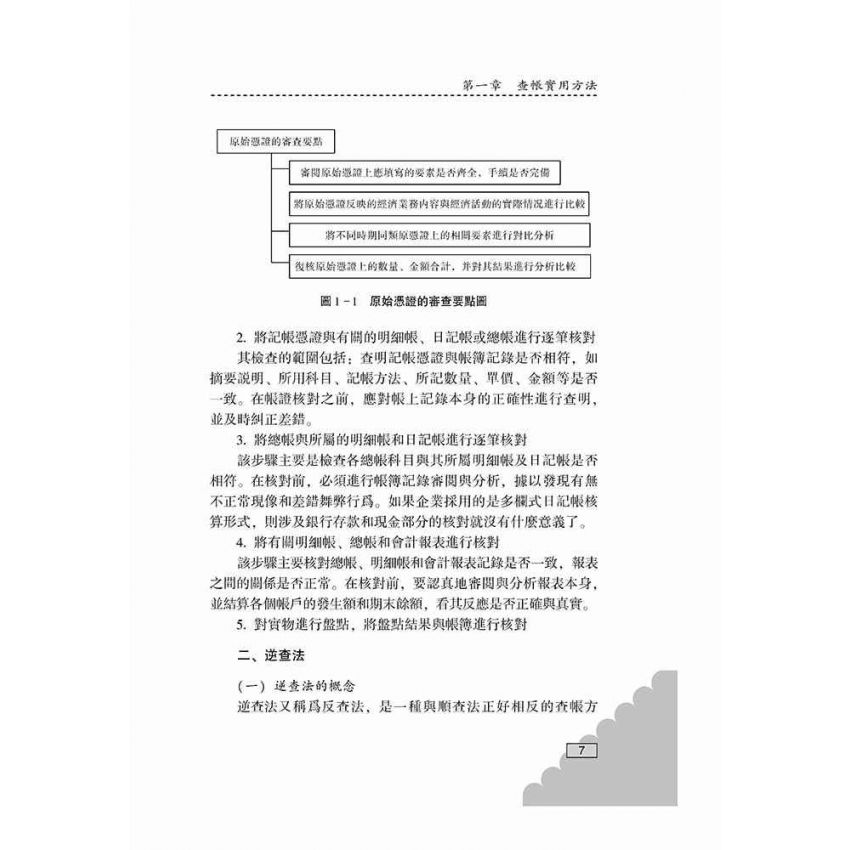 手把手教你查帳