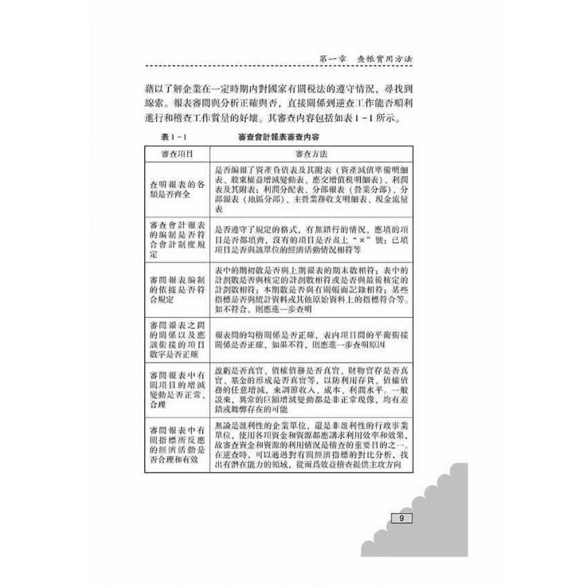 手把手教你查帳