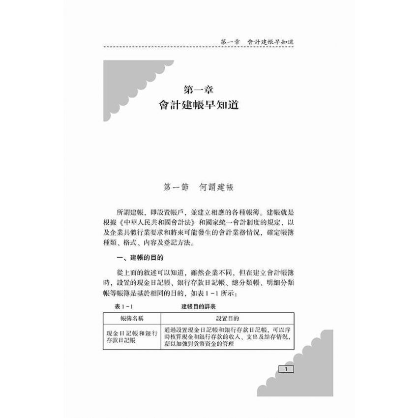 手把手教你建帳與記帳