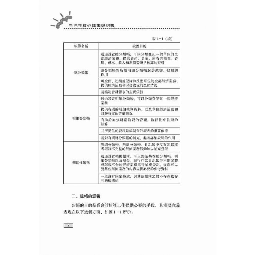 手把手教你建帳與記帳