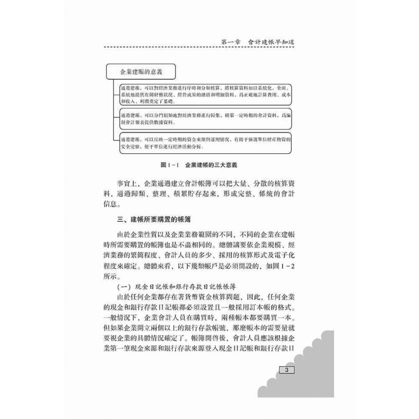 手把手教你建帳與記帳