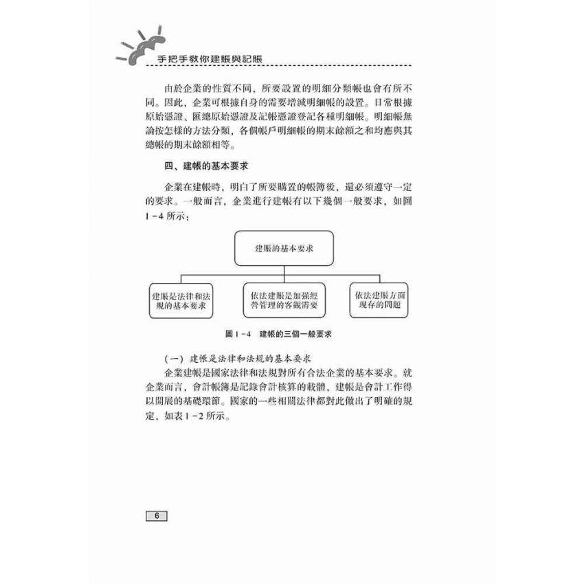 手把手教你建帳與記帳