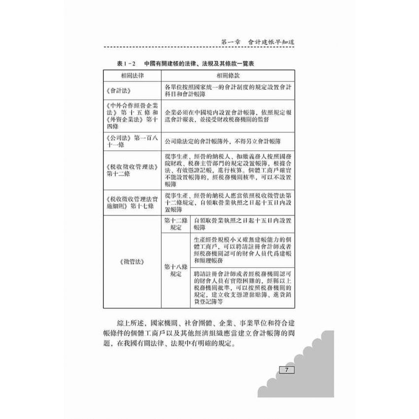 手把手教你建帳與記帳