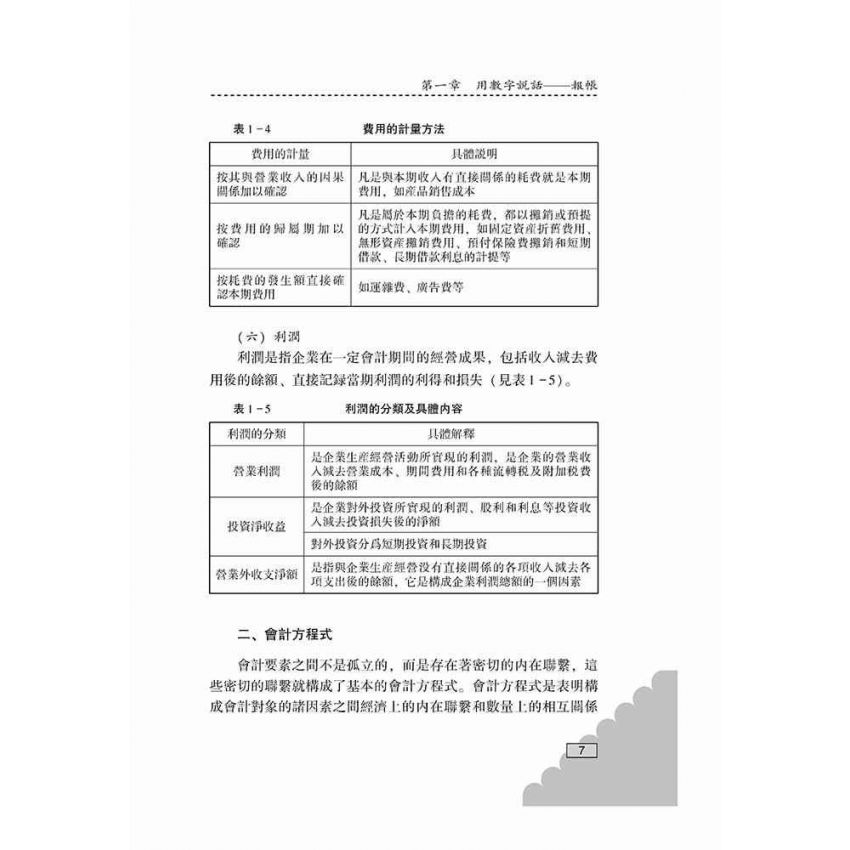 手把手教你編製會計報表
