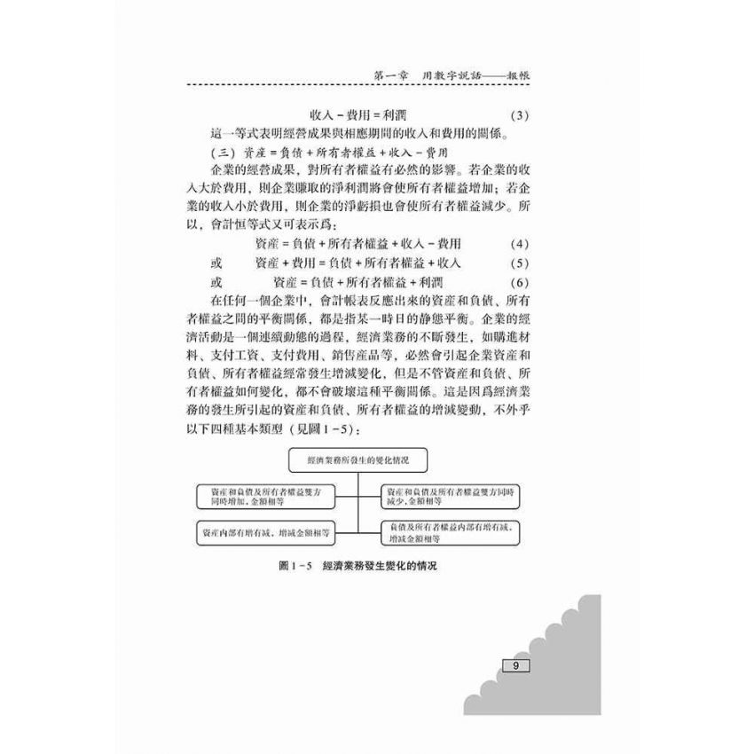 手把手教你編製會計報表