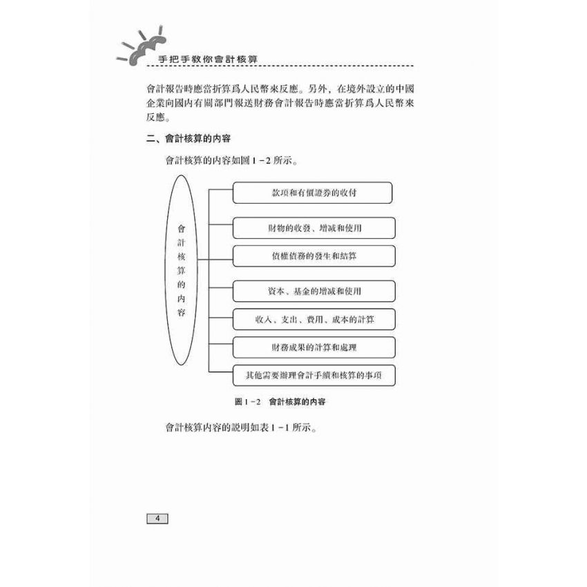手把手教你會計核算