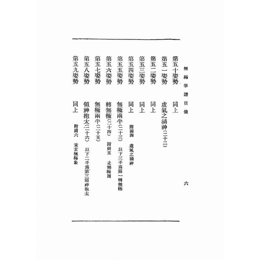 無極拳譜圖說