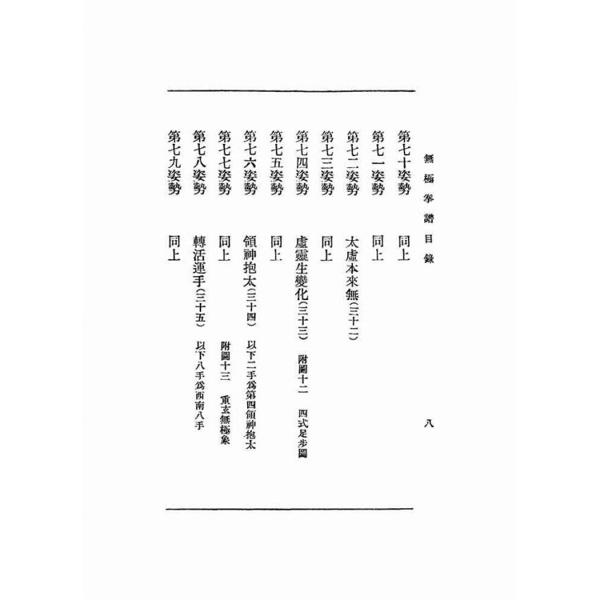 無極拳譜圖說