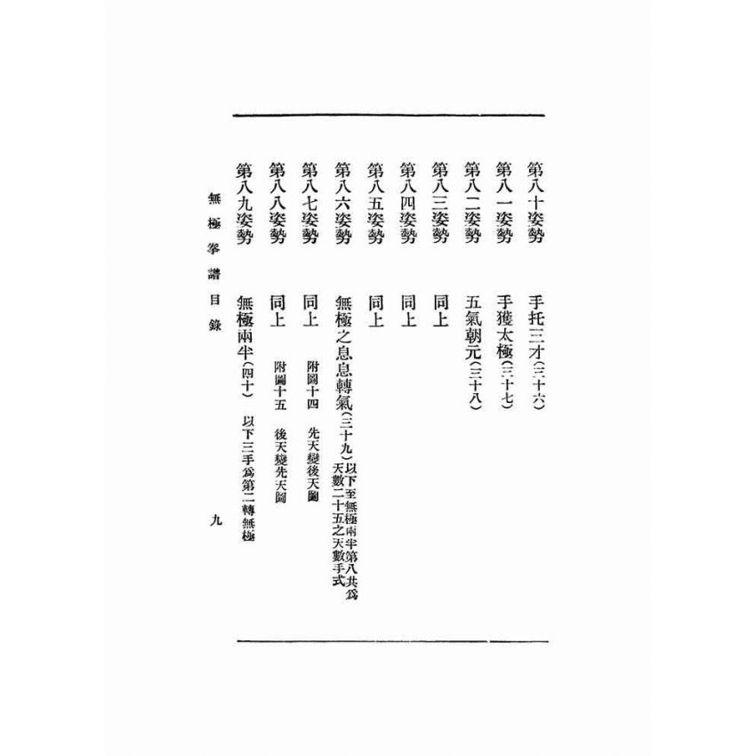 無極拳譜圖說
