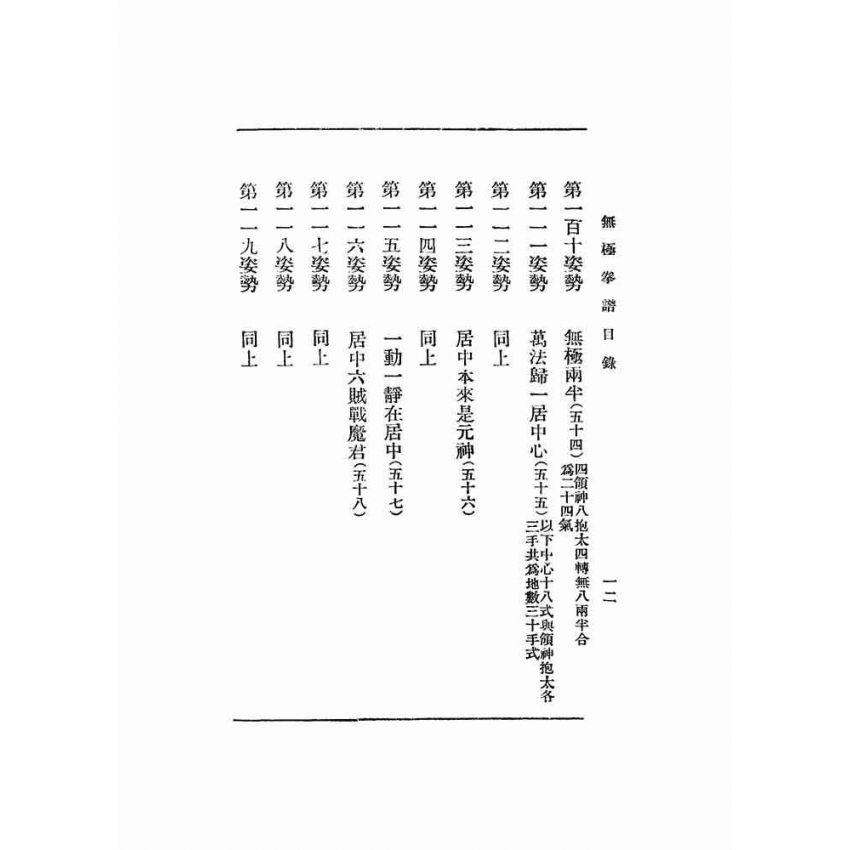 無極拳譜圖說