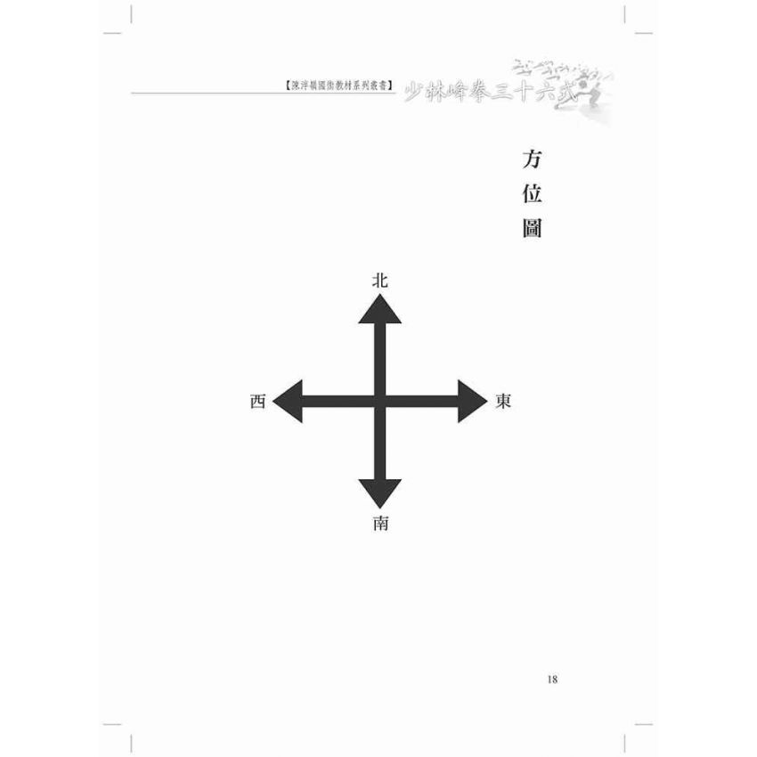 少林峰拳三十六式