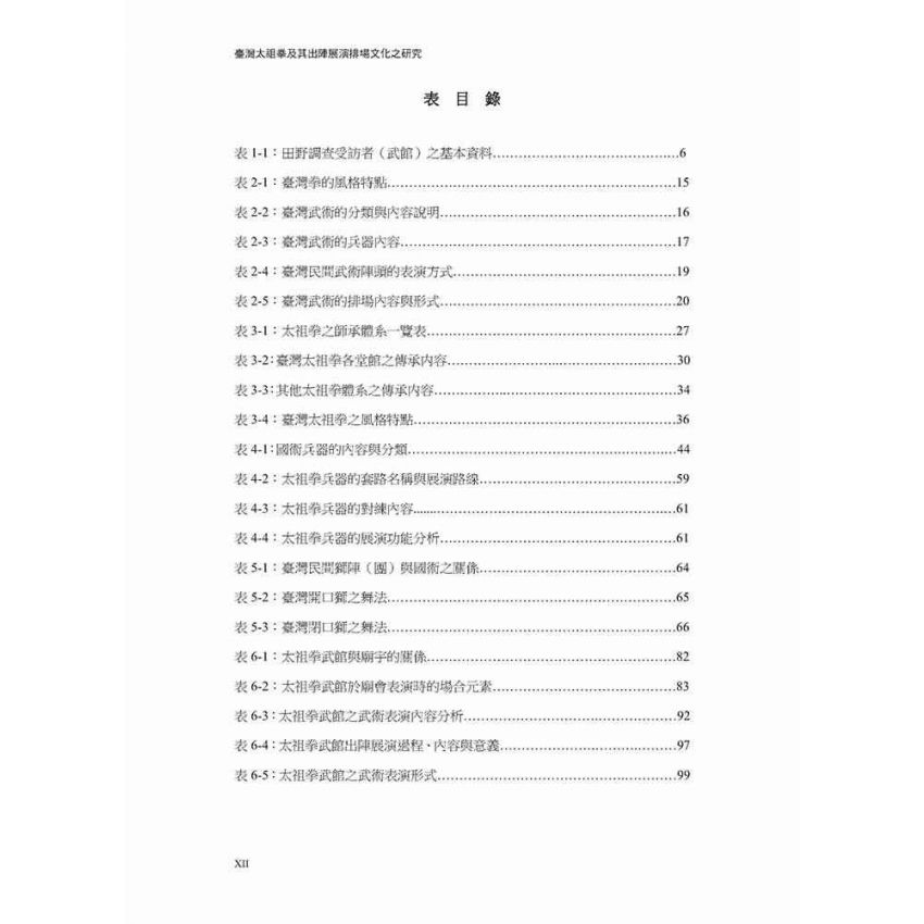 臺灣太祖拳及其出陣展演排場文化之研究(黑白)