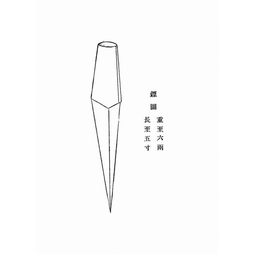 湯氏拳術-軍用槍刀鏢術