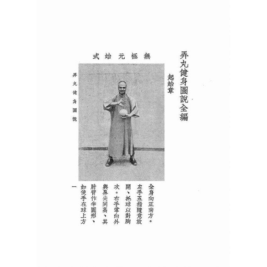 弄丸健身圖說全卷