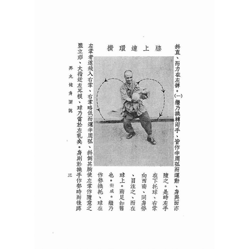 弄丸健身圖說全卷