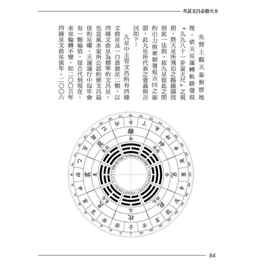考試文昌必勝大全